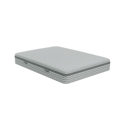 MATELAS SOFTYREST VISCO